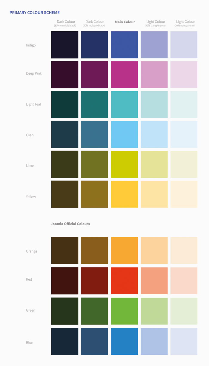 Joomla4 PrimaryColourSchemeChart