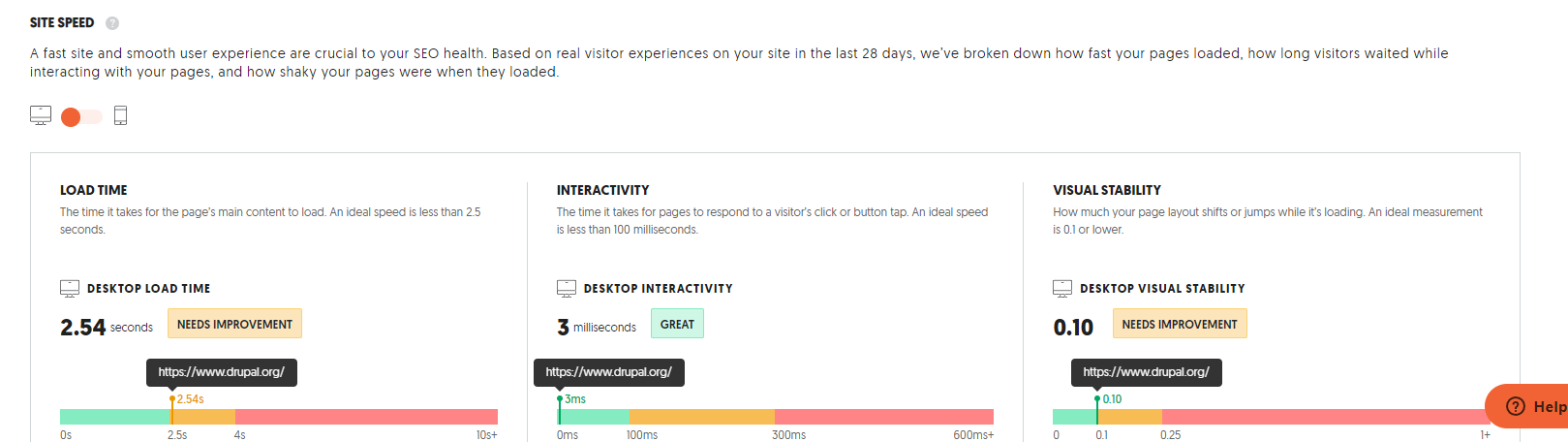 sitespeed drupal