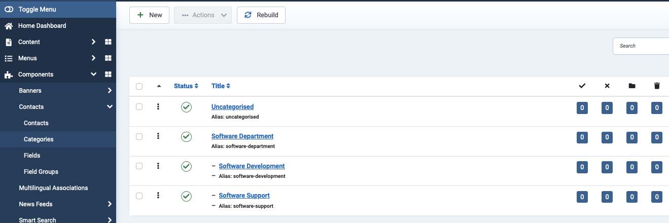 Figure 1: Contact Component Category Dashboard