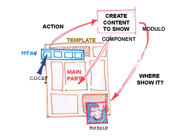 AcconMenus2-english.jpg