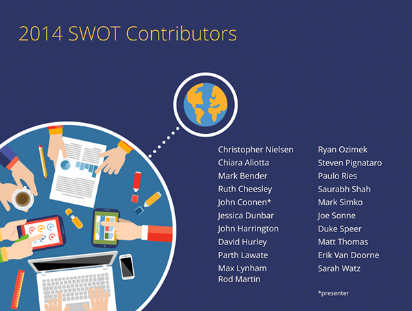 2014-swot