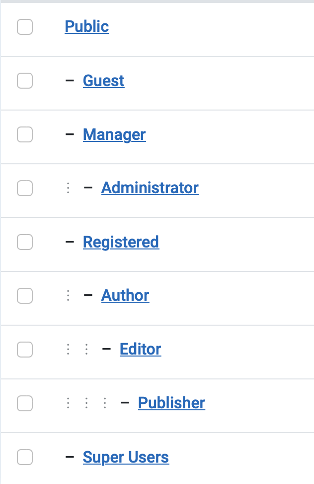 Default Joomla User Groups