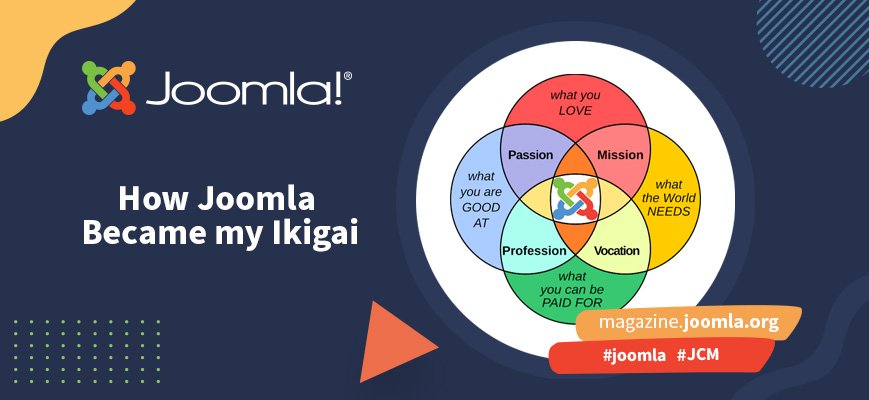 2023---JCM-Auguat-Ikigai