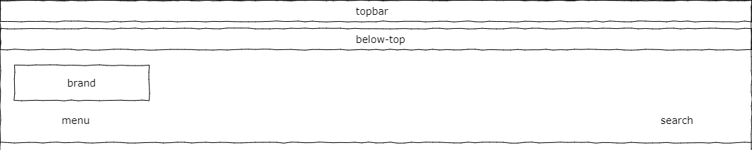 Cassiopeia positions in the header