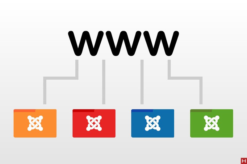 Building Joomla! Web-Help Systems - Part 2