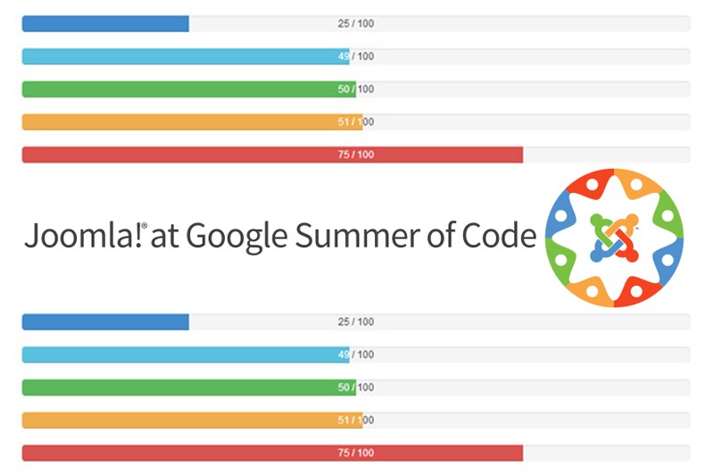 Progress of the Joomla! Projects in GSoC 2016