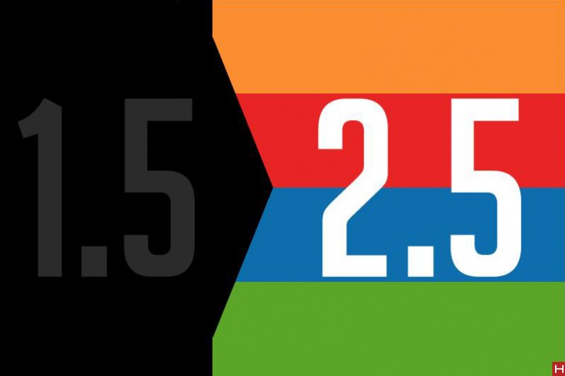 Encore sous Joomla! 1.5, il devient urgent de migrer