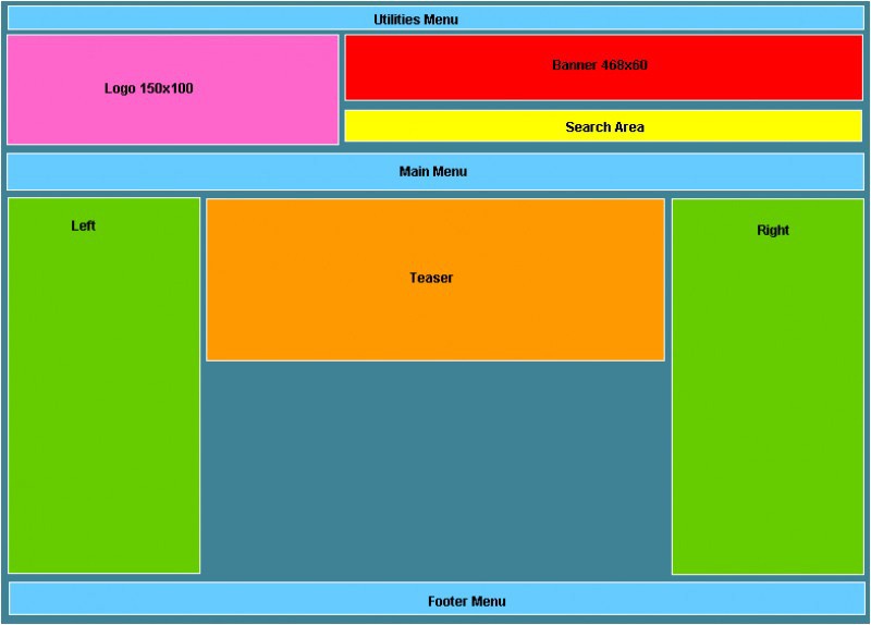 12 Usability Guidelines Every Joomla! Template Should Follow