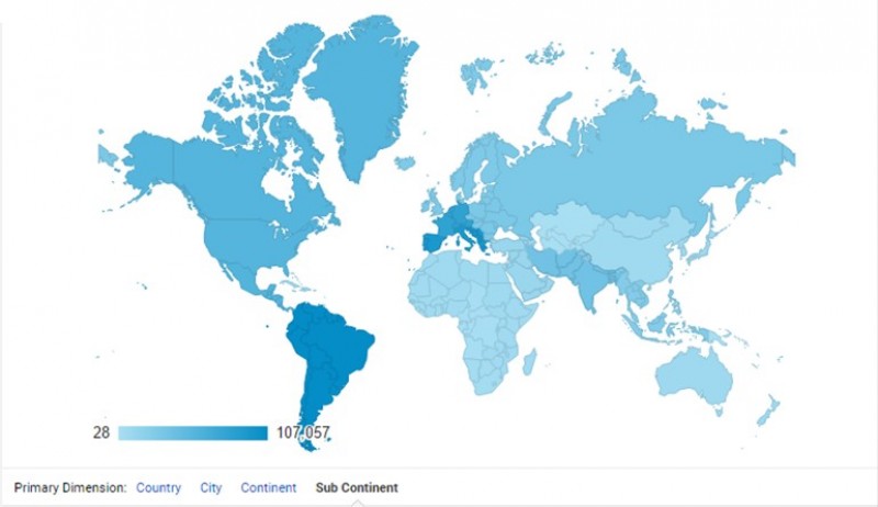 The Joomla Community Magazine 2016 website statistics