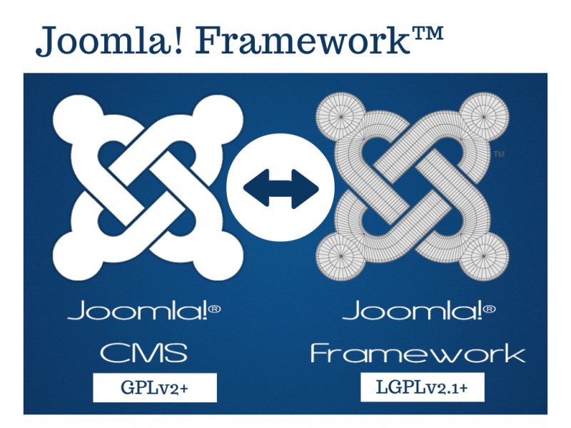 Joomla! CMS, Joomla! Framework, and Licenses