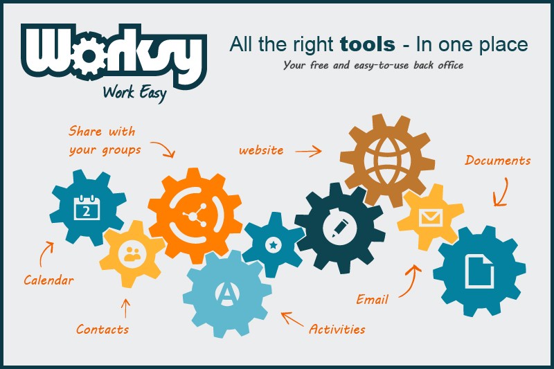 Worksy Makes Joomla User-Friendly for Non-Techies