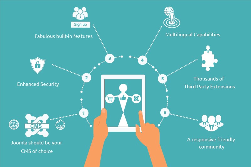 Why choose Joomla for your e-Commerce website