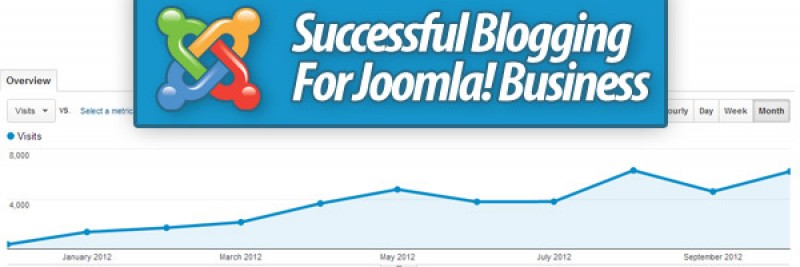 No Blog? No Way! Effective Blogging for Joomla Businesses