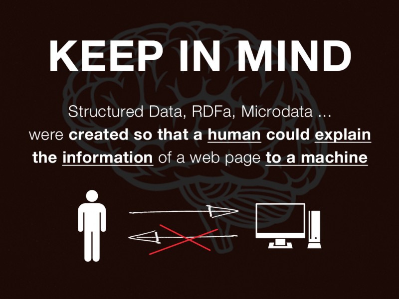 Why Simple Structured Data (Microdata, RDFa) isn’t so Simple