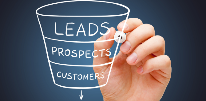 A sales funnel with the words leads, prospects, customers on it