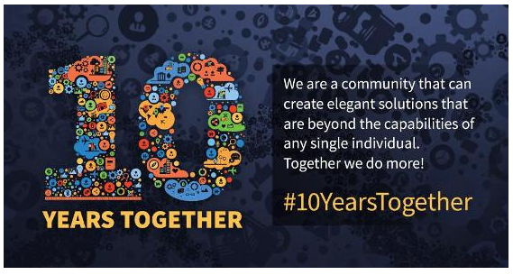 Joomla! - 10 years together