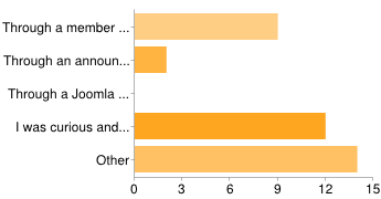 chart02