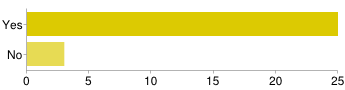 chart04