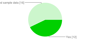 chart05