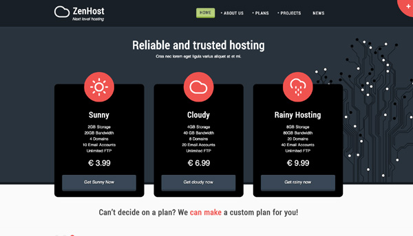 zenhost