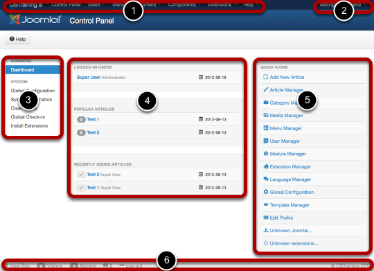 zona panel control J3