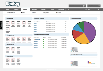 Worksy Website Dashboard